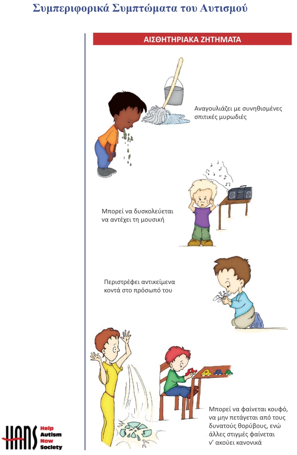 Ο αυτισμός εικονογραφημένος - stologomas.gr - Λογοθεραπεία στο Γέρακα